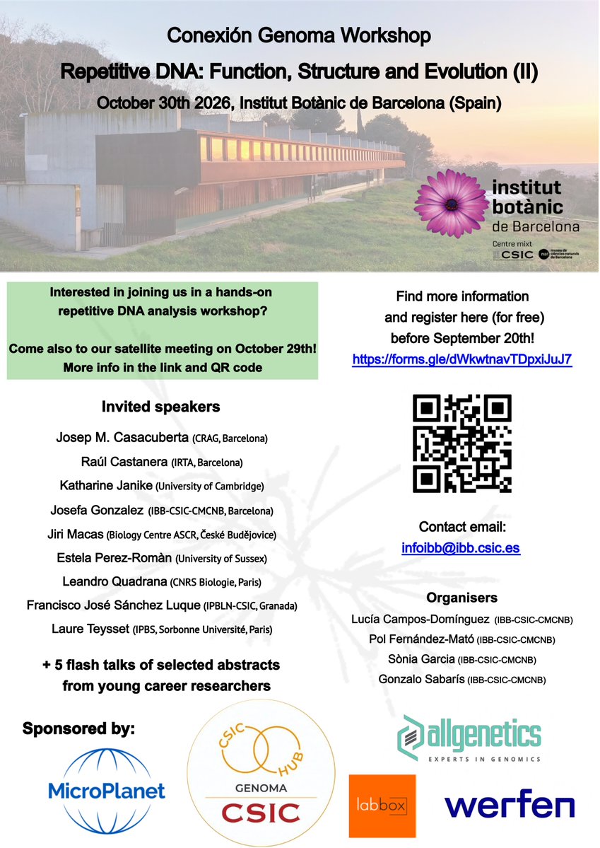 segenetica's tweet photo. 🧬 Los días 29 y 30 de octubre, el @IBB_botanic acogerá la segunda edición del workshop «Repetitive DNA: Evolution, Structure and Function».

🔬 Taller práctico, ponencias y flash talks
🆓 Participación gratuita
📅 Inscripción hasta el 20/09

🔗 https://t.co/RiJ8zT9A5Q https://t.co/CM9qpToRxd