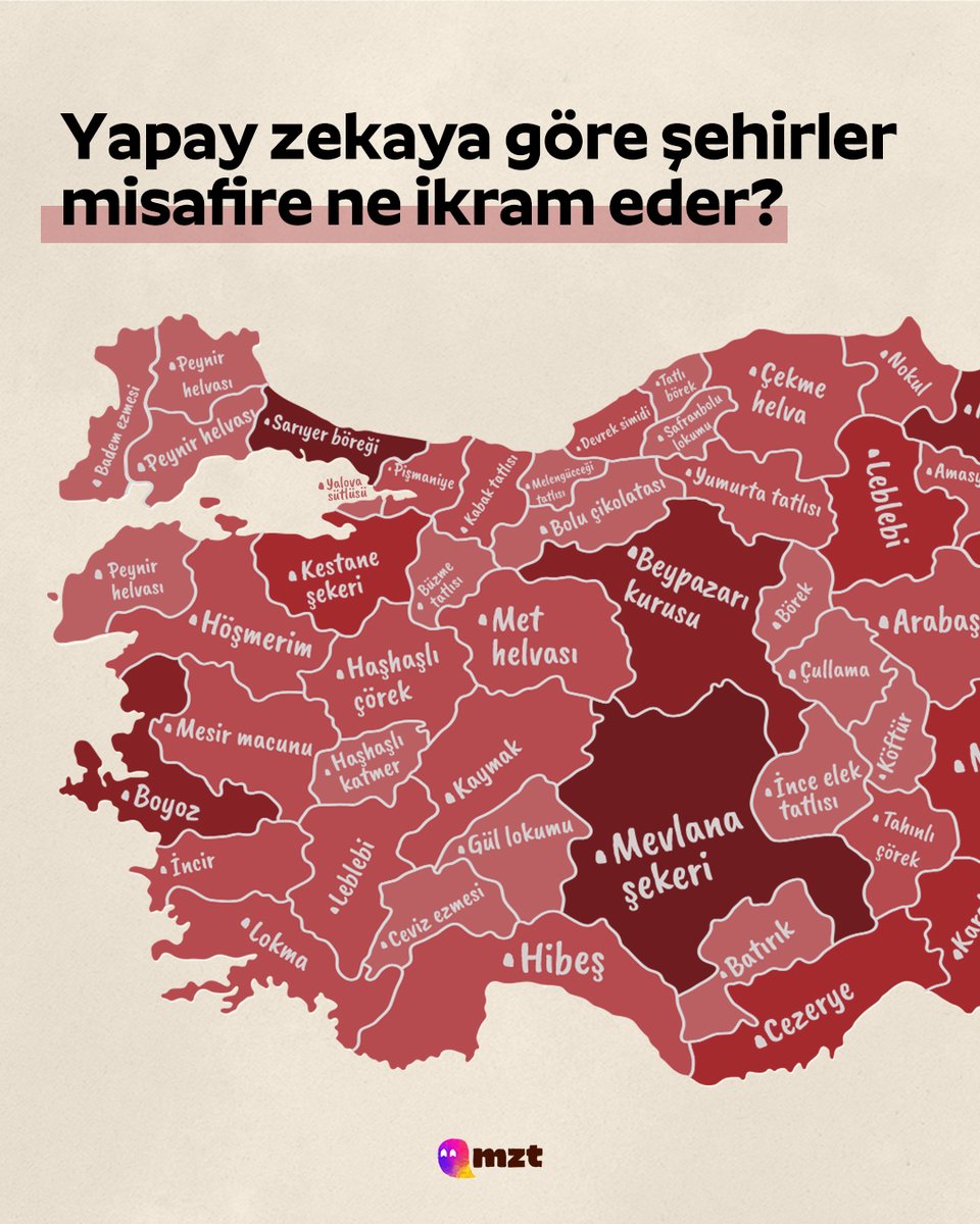 gztmzt's tweet photo. Yapay zekaya göre şehirler misafire ne ikram eder? https://t.co/rPnjEJzKbj