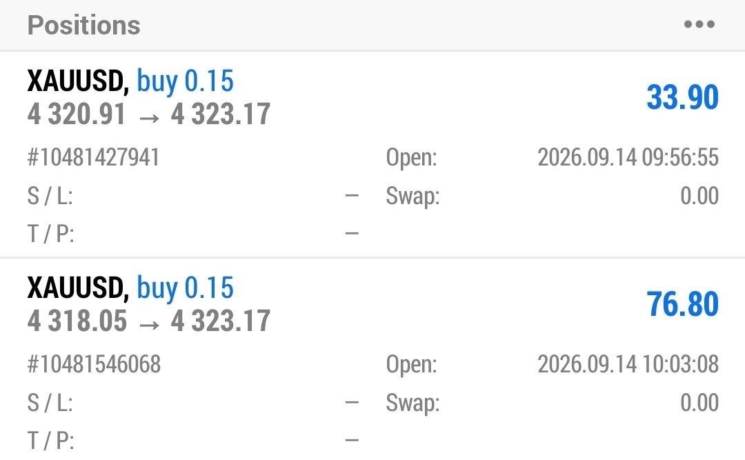 forex_master56's tweet photo. 📣GOLD+FOREX Signals(FREE)
🚨Telegram: https://t.co/9dZuNmTj8n

#GOLD #xauusd $xauusd

$EURUSD
$USDPLN https://t.co/w5koxR9tQr