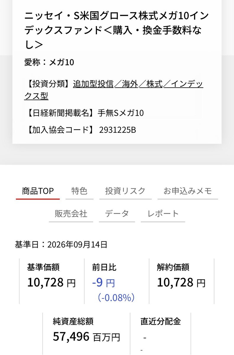beikokuNISA's tweet photo. 9月14日基準価額
ニッセイNASDAQ100
26,925円(+70円)+0.26%
ニッセイ・S米国グロース株式メガ10
10,728円(-9円)-0.08%
SMT 米国株式モメンタムファンド
13,066円(+119円)
#新NISA #米国株 #ニセナス #一歩テック #SP10 #ゴルナス https://t.co/0Q6ngnCBmt