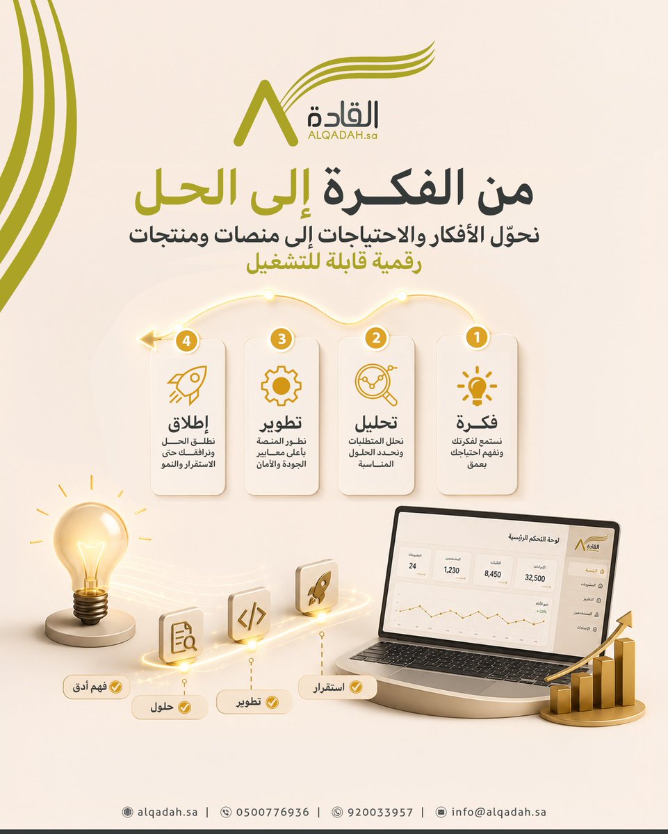 ALQADAHsa's tweet photo. لديك فكرة خدمة أو منصة؟

نساعدك في القادة على تحويلها إلى حل رقمي واضح، عملي، وقابل للنمو.

#منصة_رقمية #حلول_تقنية #تحول_رقمي https://t.co/kXJXY78JXl