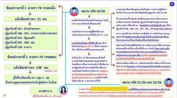 iLawclub tweet picture