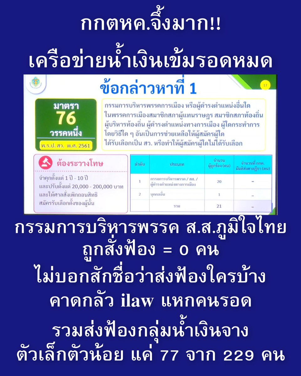 oonginlavender's tweet photo. เอ้าทุกคน พูดพร้อมกัน 
แม่ง! ทุเรศฉิบหายยยยย!!!

#กกตหค
#สั่งฟ้องสว
#สั่งฟ้อง229 https://t.co/siA3AvKqhq