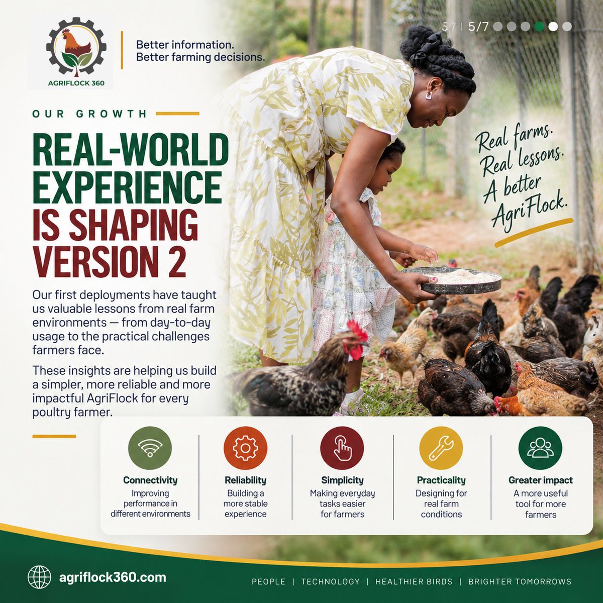 agriflock360's tweet photo. More access. Better experiences. More learning. https://t.co/lP01uEHA1o