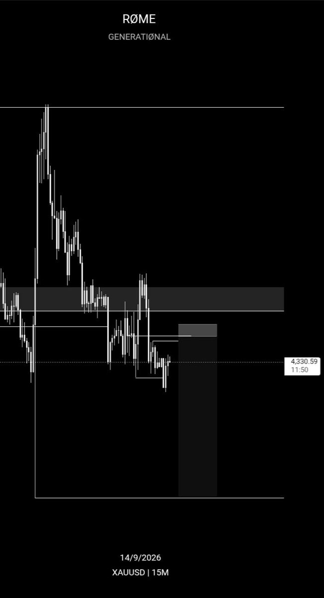 Generati0nal1's tweet photo. Xauusd 
TP
12Rr . https://t.co/W5GvJd5Hms