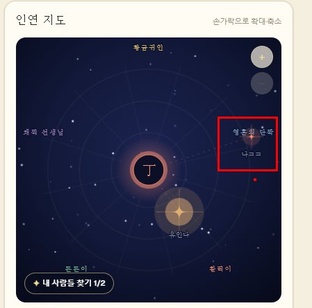gamjawang232's tweet photo. 15년 우정 소울메이트

아이유랑 유인나 인연지도 넣어본 결과?
활력을 주는 사이라고하네?
그래서 오래가나? 반짝임도 완전 가까움

나랑은 어떨까 궁금해서 해봤는데
52점… 진짜 유인나가 확실히 점수가 높구나 https://t.co/opELLDUITE