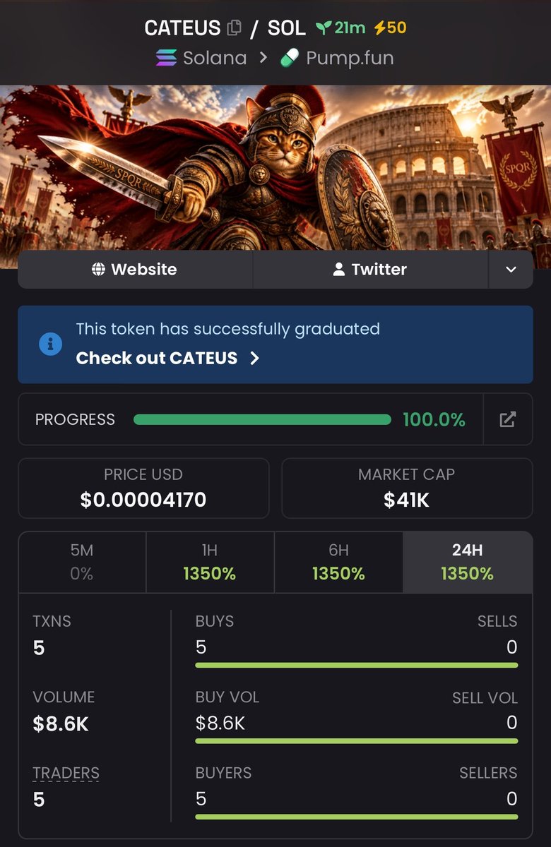 Davide_Alp5y2's tweet photo. 👀 KEEP AN EYE ON $CATEUS

Currently around $41K MC.

Early-stage names can be interesting to follow before they become crowded. I’ll be watching how this one develops.

For serious people, the VIP link is in my bio.

CA: 2MemCNPYBTA2bRo9uFpk69H65w2Xmxf9zJSpzSuvpump

#CATEUS #Crypto #Memecoin