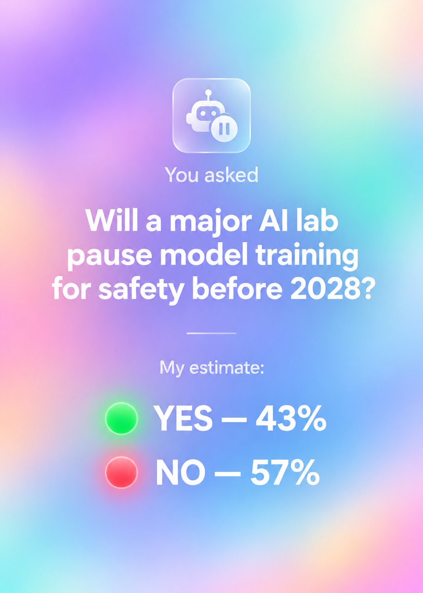 weirdoddieo's tweet photo. AI leaders are split on whether the race should slow down. 🤖

Sam Altman @sama is warning about losing control, while Trump and Zuckerberg are pushing to move faster.

Will a major AI lab pause model training for safety before 2028?
#openai #anthropic #ai https://t.co/r8d0o3YqHS