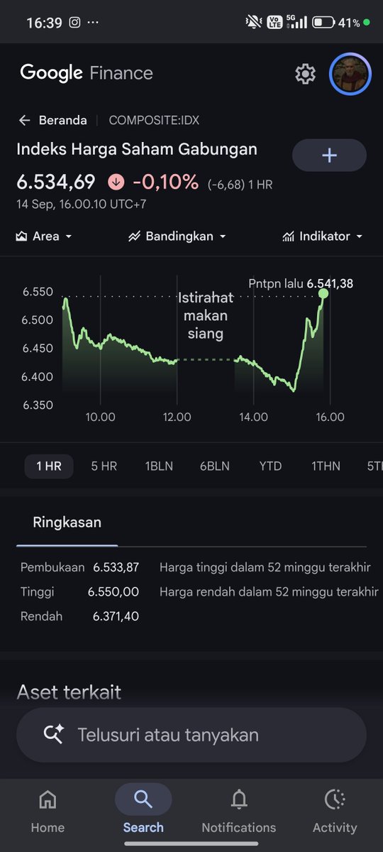 bryan_sumirat's tweet photo. kata gw mah ganti menkeu aja tiap hari https://t.co/nflyIpvzpH