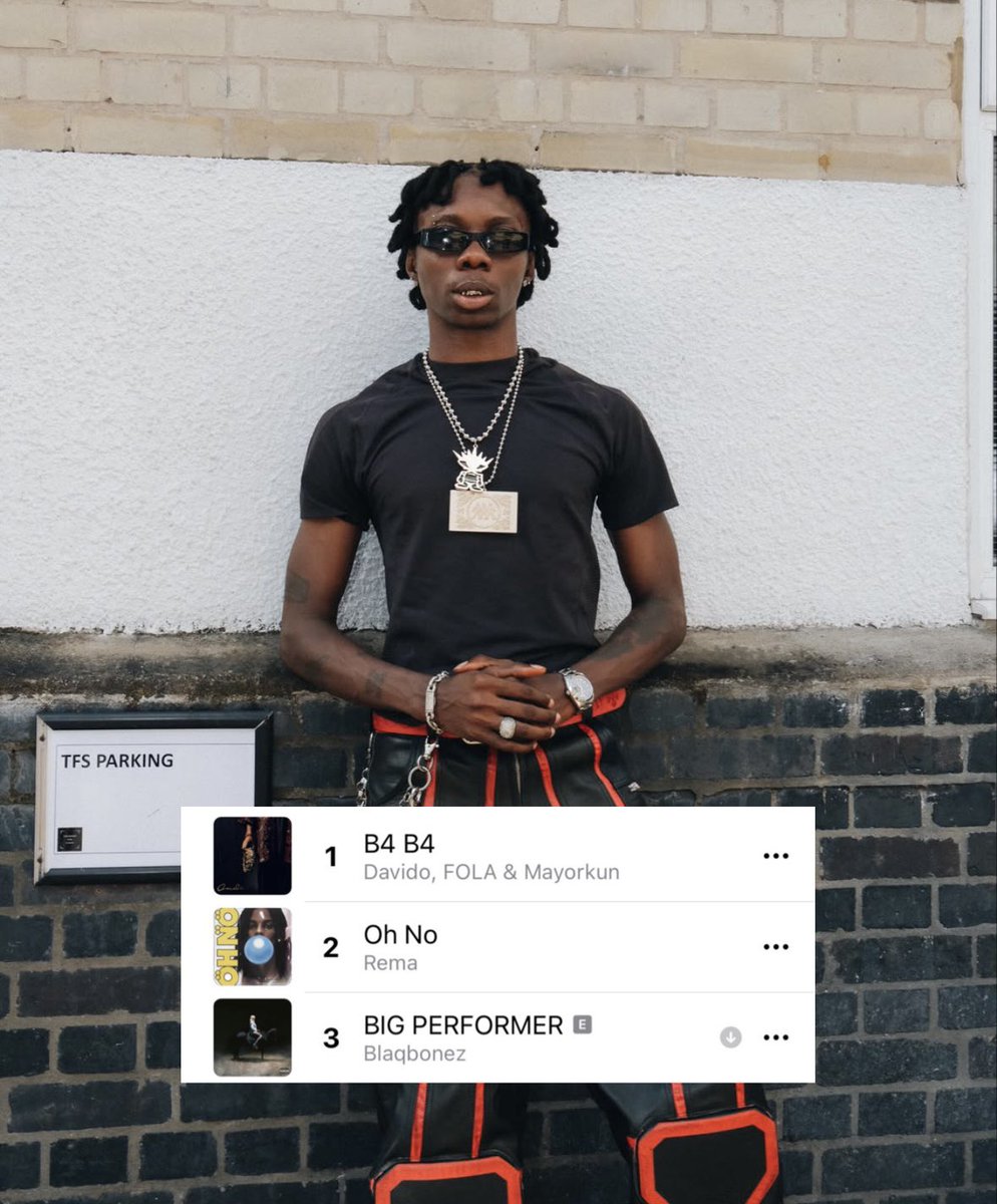 1BENNY7G's tweet photo. BLAQBONEZ’ “BIG PERFORMER” RETURNS INSIDE THE TOP 3 OF THE APPLE MUSIC NIGERIA TOP 200 SONGS CHART AT #3! 🔥 https://t.co/ZWi6bt5xJe