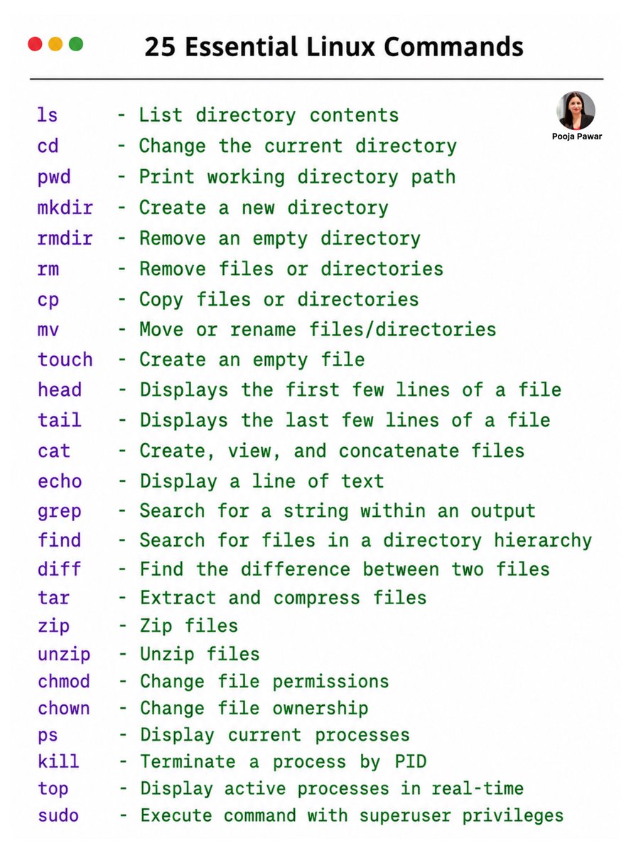 SheExploresData's tweet photo. Linux becomes much easier when the core commands become second nature. From navigating directories and managing files to searching, permissions, archives, and processesโthese 25 commands cover the essentials.
#Linux #LinuxCommands #DevOps #Programming #DataEngineering #Tech #Coding