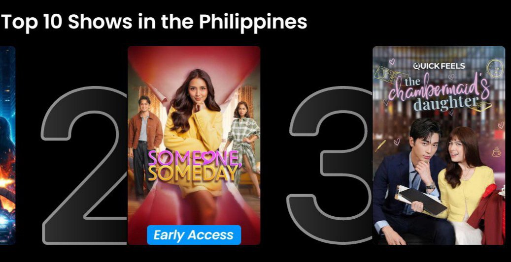gelexvismin's tweet photo. Top 3 and we aren't budging!
Continuous proof of Hannah and Daniel's magic and the legendary staying power of the GeLex community. Nobody does it like us!๐ซ
#GeLex #GeloRivera ||@BGYO_Gelo #AlexaIlacad ||@alexailacad
#GelexVisMin https://t.co/VtrC0BUiLX