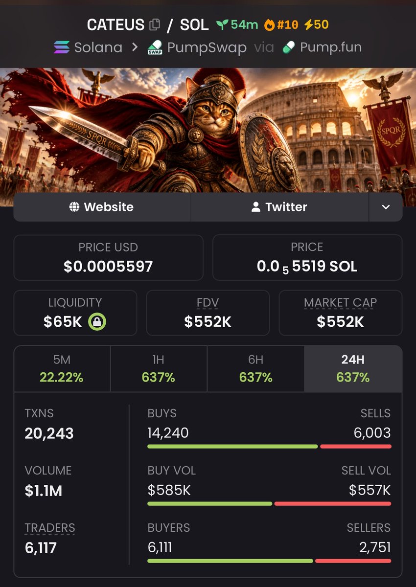 CristinaCuba1's tweet photo. 👀 $CATEUS | $41K MC

$552K is in view.

Small cap. Fresh narrative. Let’s see what happens next.

📲 Full watchlist → bio

CA: 2MemCNPYBTA2bRo9uFpk69H65w2Xmxf9zJSpzSuvpump

#CATEUS #Memecoin #Solana https://t.co/OsduJzxyFn