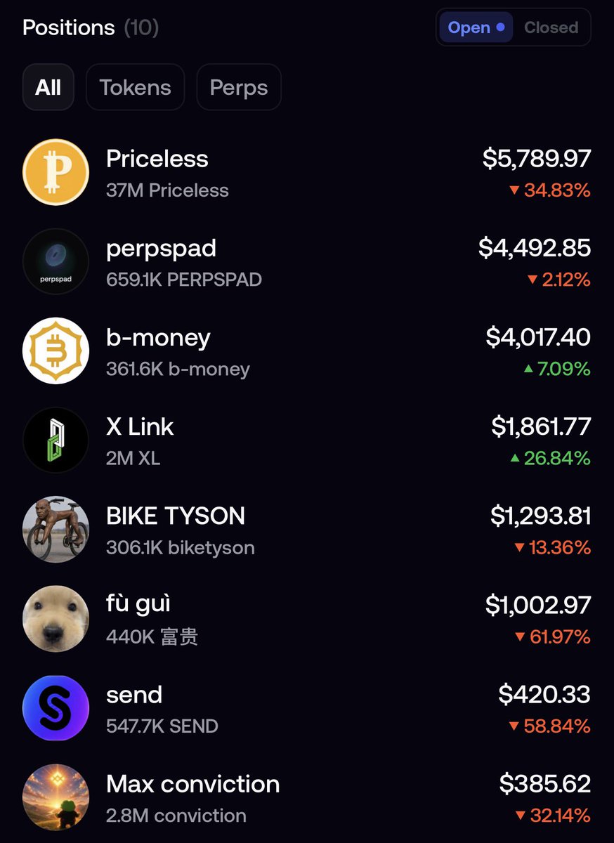 crypt_omar's tweet photo. This is my last hope for my @fomo portfolio.

After losing $250K+ over the past couple of weeks trading, with the majority of it being on Fomo, I’m currently holding these positions in hopes of everything turning around.

My max conviction is in $PRICELESS.

I also think Bike Tyson can hit 7 figs. 😭