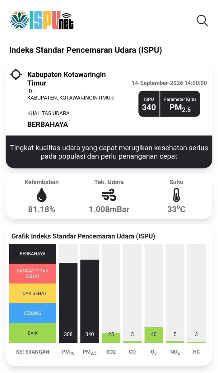 komisarisnetzen's tweet photo. API NAMPAK SUDAH MULAI MASUK PEMUKIMAN WARGA😭

Cepat sekali merambat apinya dan asapnya terlihat begitu pekat dan berbahaya. Ga kebayang gmn jadi warga di sana😭😭

Semoga keadaan cepat membaik🙏🏻

📍Kotawaringin Timur, Kalimantan Tengah. https://t.co/8dGvteZ7MQ