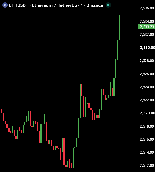 MaxCrypto tweet picture