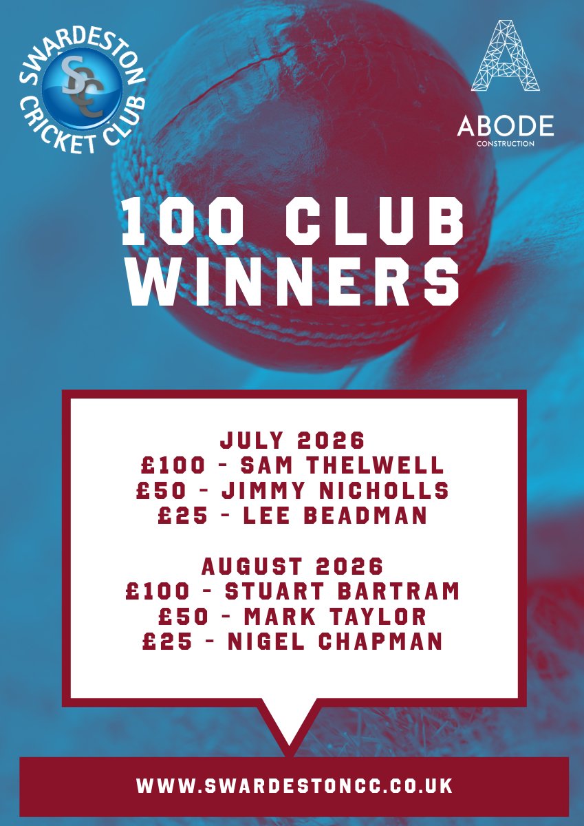 SwardestonCC's tweet photo. Many thanks to all who have supported the 100 Club this year and congratulations to all the winners for the last two draws of the summer. Tickets available for the 100 Club. Interested in grabbing one? Contact Peter Thomas on bigpete502002@yahoo.co.uk or 07802 371254. https://t.co/OTa9QviLMs