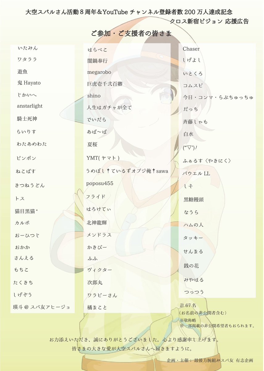 GirlsSubatomo's tweet photo. 【📣🚑本広告のご参加・ご支援者の皆様】
大空スバルさんの応援ビジョン広告にご参加・ご支援いただいた皆様です。リストにて失礼します。計67名の方にご協力いただきました。
この度はお力添えいただきありがとうございました。

#holocheer
#大空スバル応援広告
#大空スバル200万人
#大空スバル8周年 https://t.co/fMHzyfp0YW