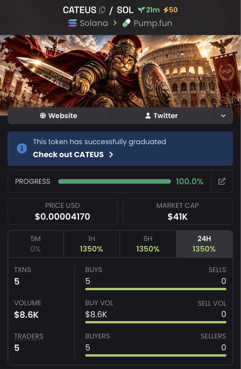 Mr_OnChain45's tweet photo. 🚨 $CATEUS 🐱 — $41K MC

A fresh name I’m keeping an eye on. 👀
Still early, with plenty of room for more people to discover it.

Serious people can check the VIP link in my bio.

CA: 2MemCNPYBTA2bRo9uFpk69H65w2Xmxf9zJSpzSuvpump

#CATEUS #Solana #Crypto https://t.co/tMpoEyMYTG