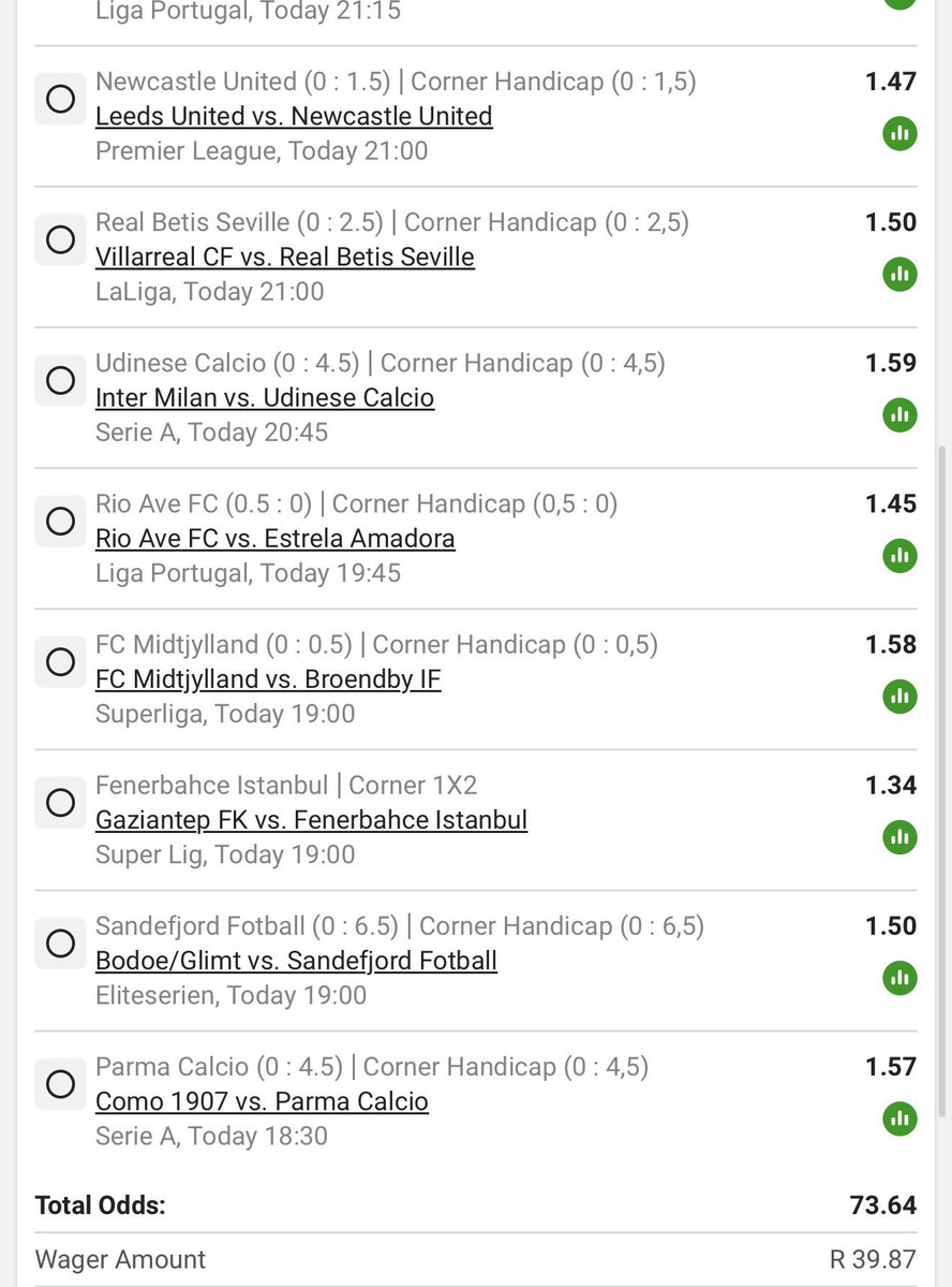 professorSMM's tweet photo. BW7234D320💰💰💰

Repost for others💥💥💥

Handicap🍏🍏🍏 https://t.co/KHgQl0JIPN