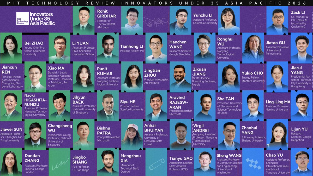 ChaoYuTHU's tweet photo. Honored to be named a 2025 TR35 Asia Pacific 🏆
Thank you to everyone who has supported this journey.
🚀Onward with better AI models &amp; RL systems for embodied intelligence.

#MIT #TR35 https://t.co/ekTG1TCjuL