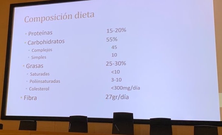 endo_nutriHURH's tweet photo. 📚✍️ Iniciamos curso, seguimos aprendiendo con nuestros #resisHURH #ASVAO, comenzamos con los #EndoRepasos, 🗓️hoy #Nutricion 
@jmpalaciomures nos cuenta lo más importante que tienes que saber!! 
👇🏼👇🏼👇🏼👇🏼#SomosRioHortega https://t.co/1DUZIEJOGX