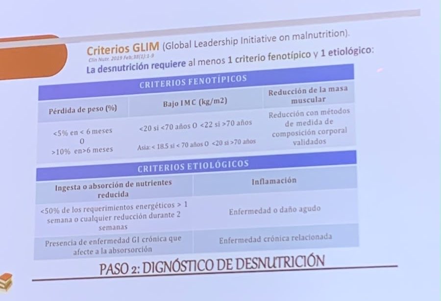 endo_nutriHURH's tweet photo. 📚✍️ Iniciamos curso, seguimos aprendiendo con nuestros #resisHURH #ASVAO, comenzamos con los #EndoRepasos, 🗓️hoy #Nutricion 
@jmpalaciomures nos cuenta lo más importante que tienes que saber!! 
👇🏼👇🏼👇🏼👇🏼#SomosRioHortega https://t.co/1DUZIEJOGX