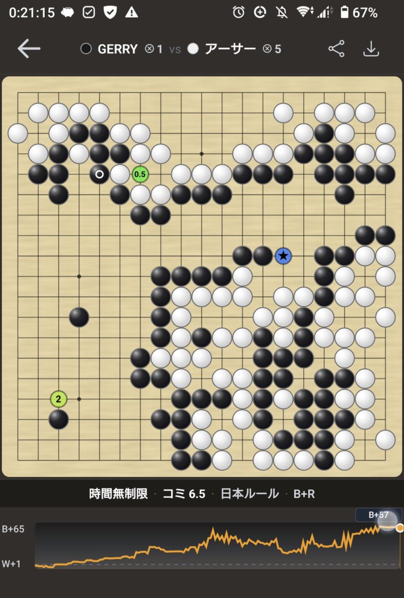 Happpy057's tweet photo. #囲碁 #playgo
cpuアーサーと対局、接待碁してもろた https://t.co/ISC7Oo4z0M