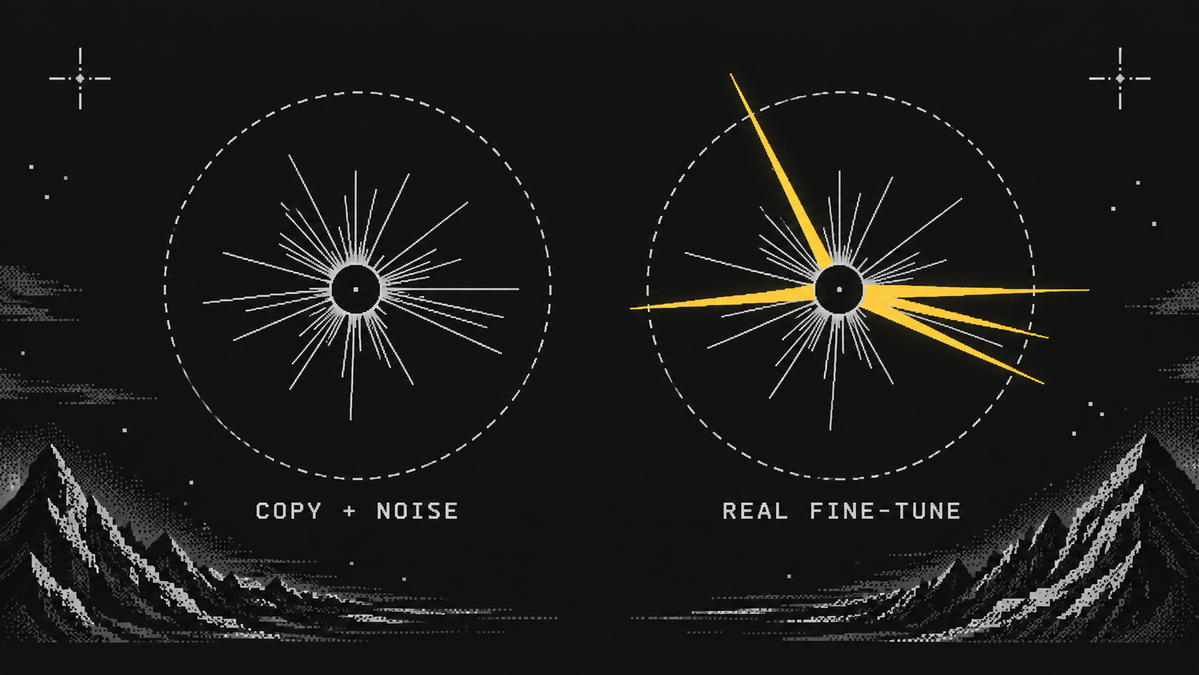 weather_boss_'s tweet photo. Five new similarity checks are live on SN97 ALBEDO.

One highlight: NOISE-COPY.

Copy the king, jiggle every weight, submit a new hash. We split the delta into directions and test whether noise could explain it.

More noise raises the bar. Learning has direction. Noise doesn’t. https://t.co/LZrCEEHUyy