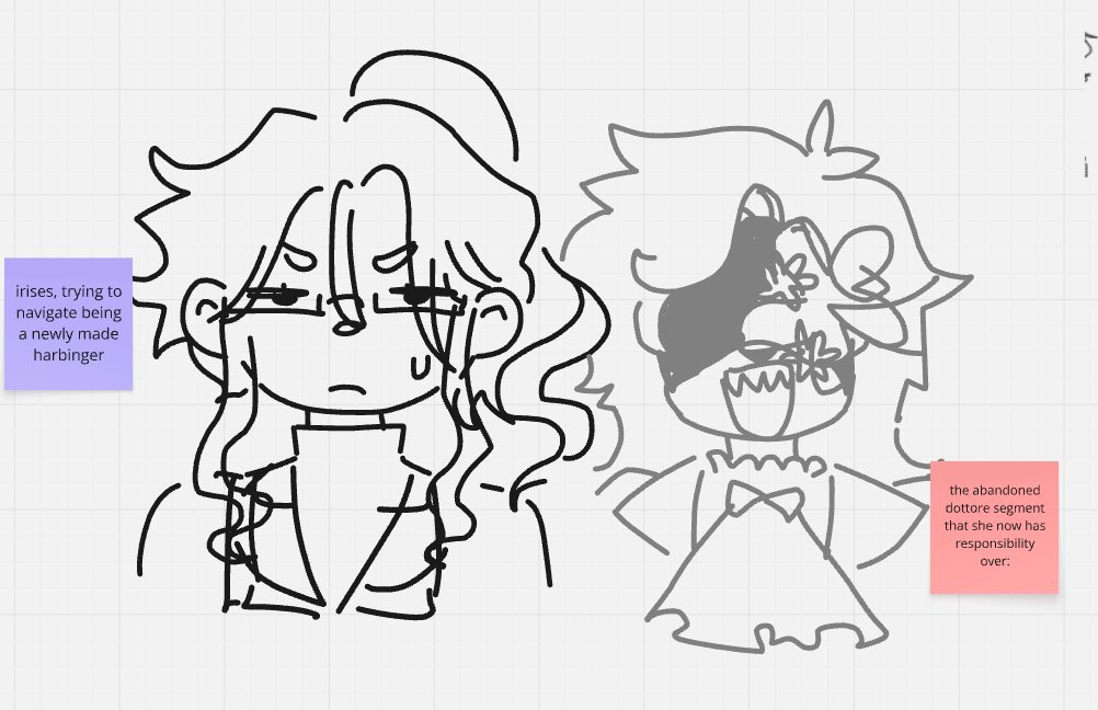 cardbored_catto's tweet photo. if dottore becomes playable as a segment with no memories and is somehow a woman im letting everybody know me and my girlfriend did this shit all the way back in 2023 (and shes inlove with pantalones subordinate)

#segmentoc #dottore https://t.co/gN2l4zI1aF
