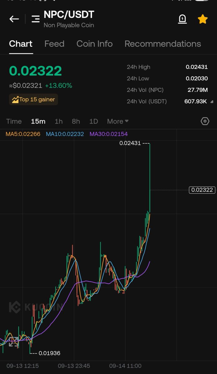 CryptoWizardd's tweet photo. He does it again

$NPC https://t.co/PBvkbSksah