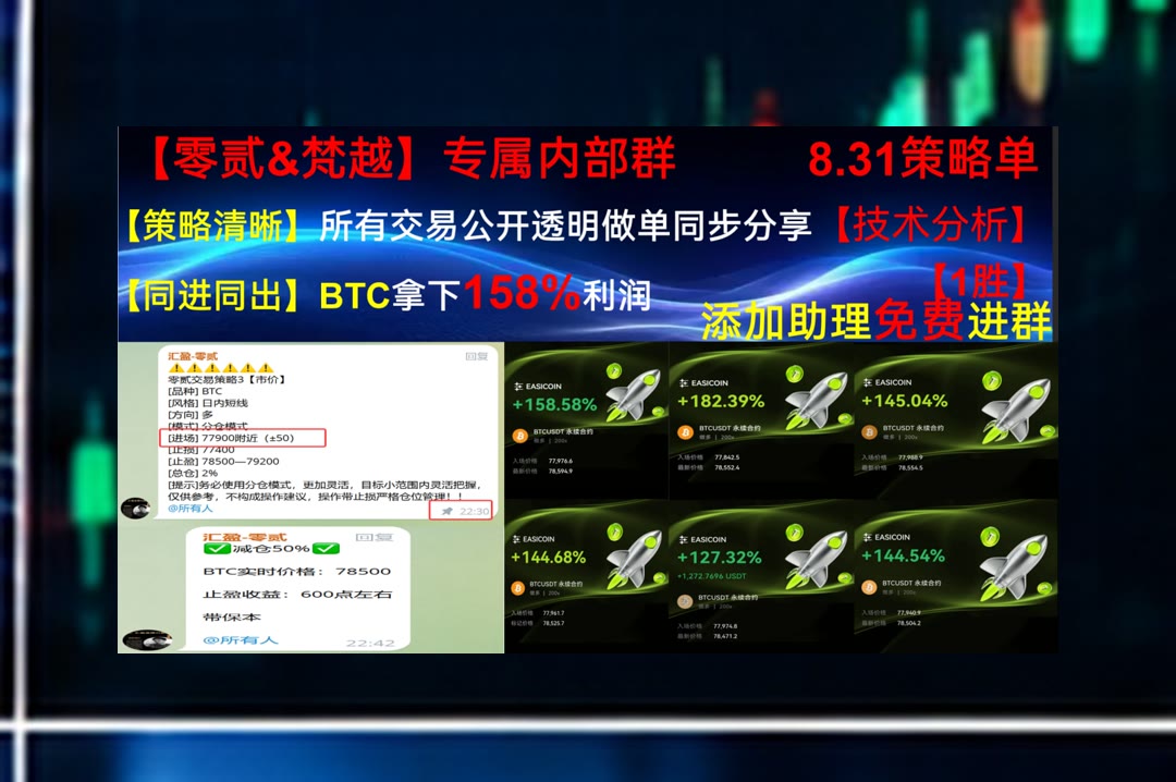 t56400827's tweet photo. You are capable of amazing things.
面对行情没思路？分享盘面分析与交易逻辑。bnb📿高返佣🥴爱比特返佣🚠监管
带单返佣🍬开发者大会🔟莱特币🦗市价单
币安 欧易 BTC 免费合约跟单社区👉【主页简介  @fzy988】👈 https://t.co/LdPN9GnbqL