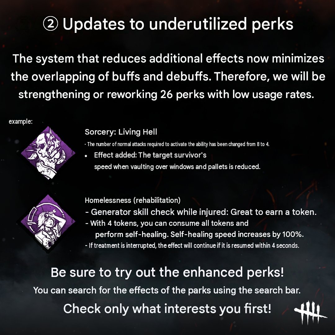 Hens333's tweet photo. Homelessness is about to become meta in Dead by Daylight https://t.co/7iSlhpEVf6