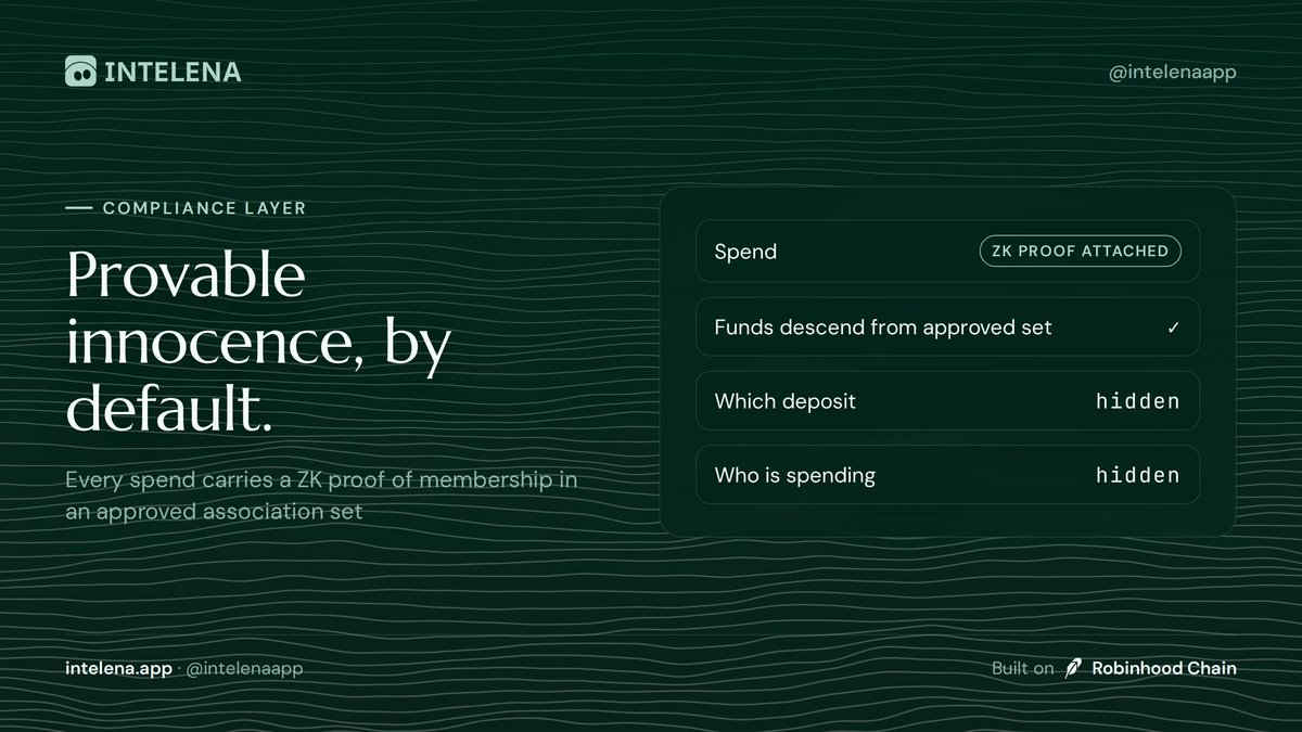 intelenaapp's tweet photo. "Private" doesn't mean "no questions asked."

Every spend on Intelena includes a zero-knowledge proof that the funds came from an approved association set - a curated list of clean deposits.

The proof shows your funds are in the set. It does NOT show which deposit is yours.

So: clean funds can prove they're clean. Bad actors can't hide inside the pool. And nobody sees anything else about you.

Provable innocence, by default - privacy that regulators and auditors can actually live with.