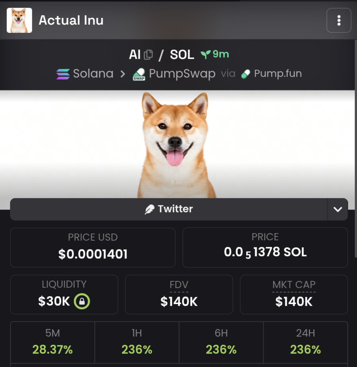nbl_0x's tweet photo. 28X up from my call on $AI 
my tg Chad's printing good...
#solana #memecoin #memecoin1000x https://t.co/8G7ifHHJAE