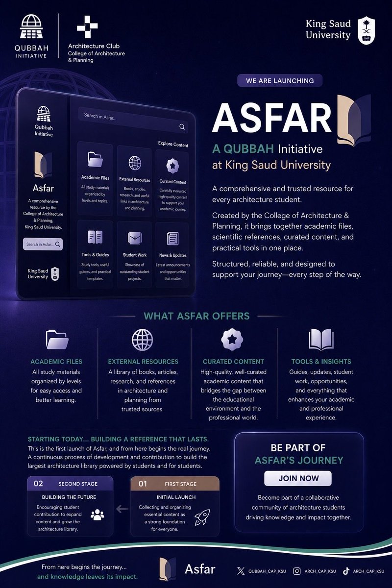 QUBBAH_CAP_KSU's tweet photo. The journey begins with knowledge.

Today, we launch Phase One of #ASFAR, a #Qubbah_initiative bringing together references, resources, guides, and materials for architecture and planning students.

https://t.co/SfInhBJ4oe https://t.co/l36tsT2xM7