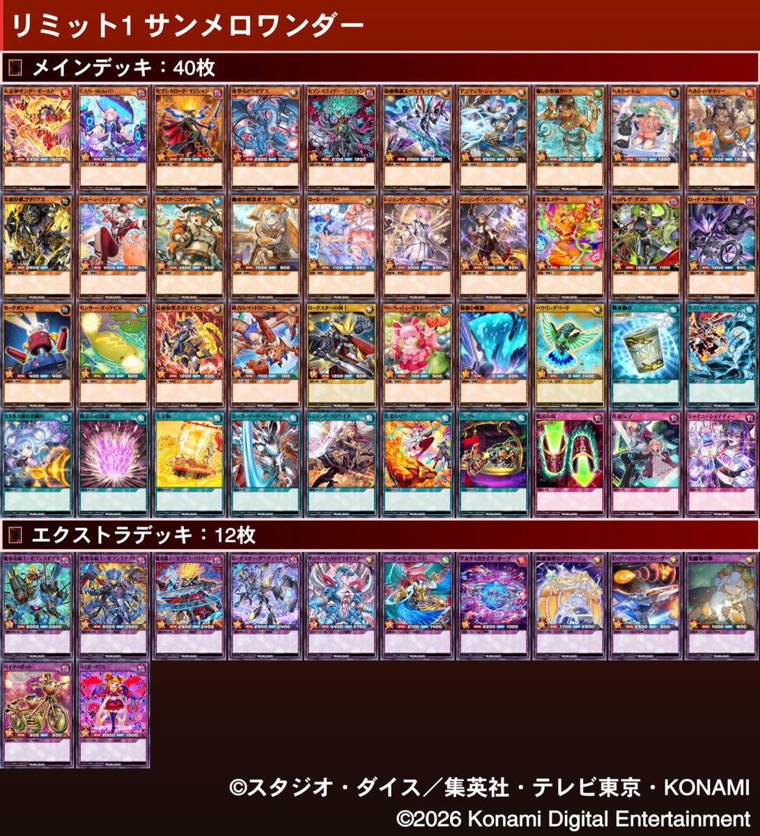 ponpokop555's tweet photo. 前に使ったのをちょっと改造しました。
何度か試してみたところ意外と戦えた印象です。
当たり前だけど欲しいカードが揃わず狙った展開ができないことが多いので単体で強いカードを増やしたいところです。

#遊戯王ラッシュデュエルLIMIT1 https://t.co/8eqXNx8hhk