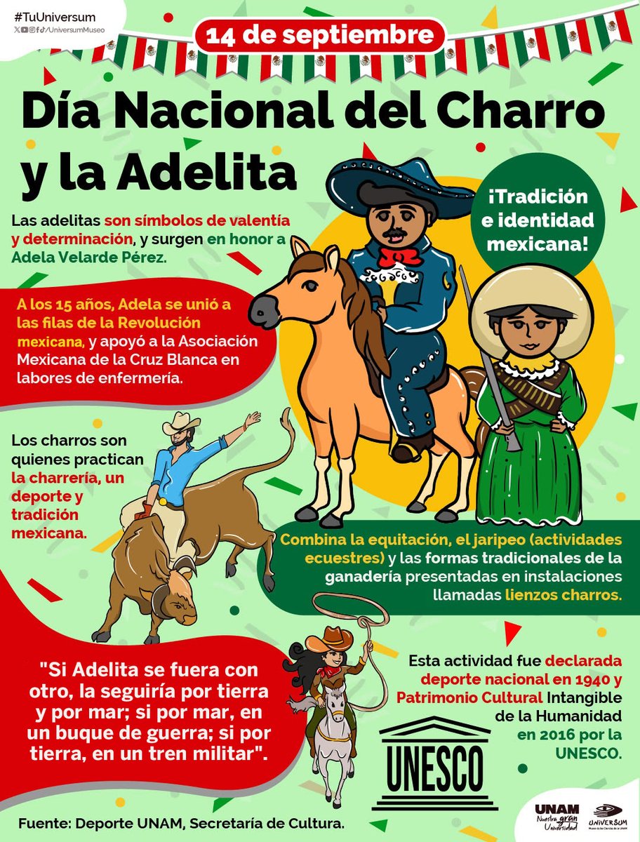 UNAM_MX tweet picture