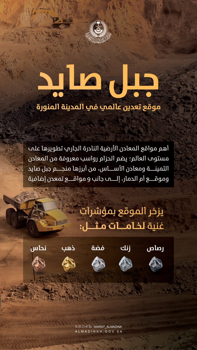 imarat_almadina's tweet photo. جبل صائد بمنطقة #المدينة_المنورة..
أحد أبرز المواقع التعدينية في المملكة، ومن أهم مواقع موارد المعادن الأرضية النادرة الجاري تطويرها عالميًا. https://t.co/LZmRXb7y8R