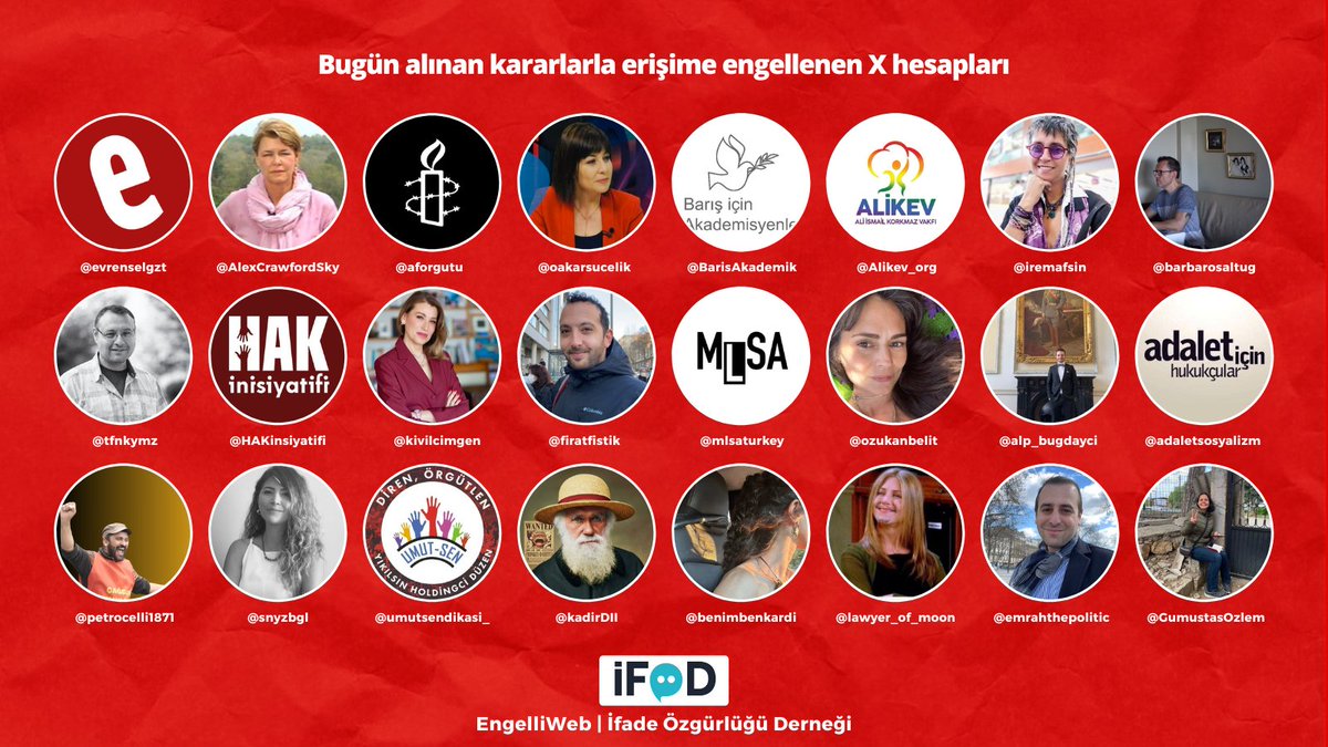 engelliweb's tweet photo. Ali İsmail Korkmaz Vakfı'nın (ALİKEV) yanı sıra gazeteci, avukat, yazar, akademisyen ve aktivistler ile insan hakları, basın özgürlüğü, hukuk ve emek alanında çalışan örgütlere ait çok sayıda X hesabı, sulh ceza hâkimliği kararlarıyla erişime engellendi. https://t.co/Yv433hPSEC https://t.co/IwF633tr6e