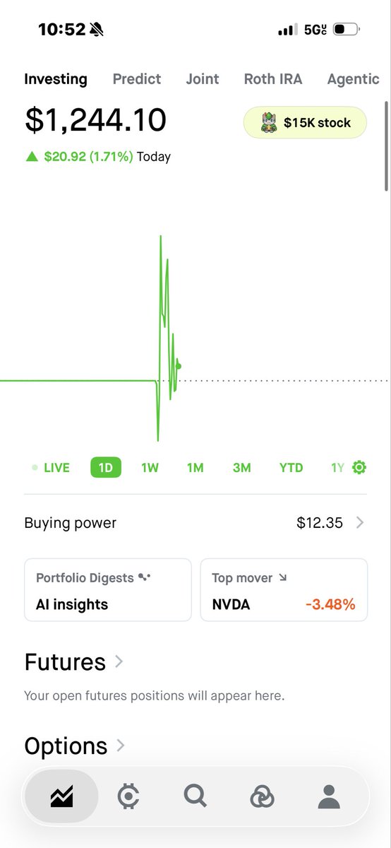ZwizzyStocks's tweet photo. Starting off fresh with $1200. $NVDA off the 50W SMA looks like a trade you have to take. $SMH and $XLK holding on AI Slowdown news. https://t.co/J2T5mrxFuU