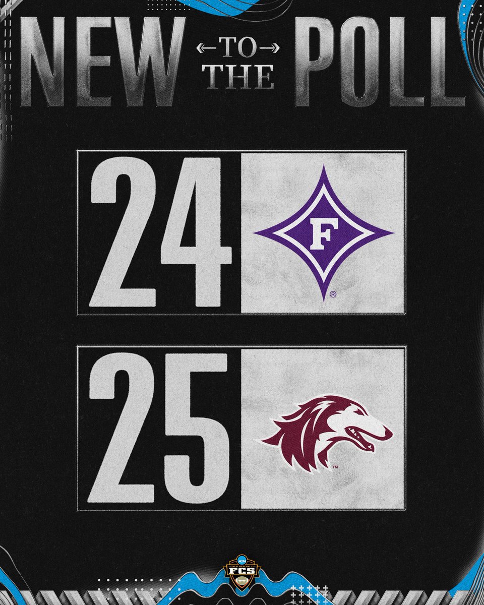 NCAA_FCS's tweet photo. 🆕 to the poll

@PaladinFootball 
@SIU_Football 

#FCS https://t.co/qglmWgilR2