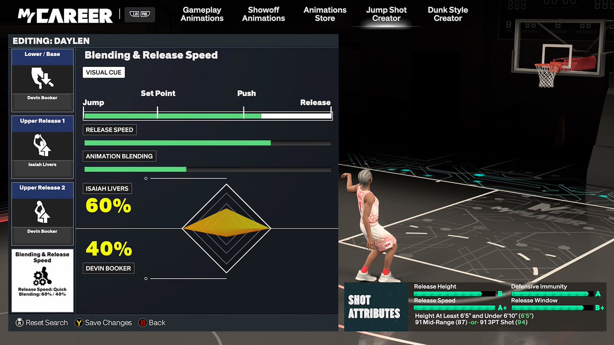 TrueShooting's tweet photo. got yall https://t.co/BaQDyYKP5K