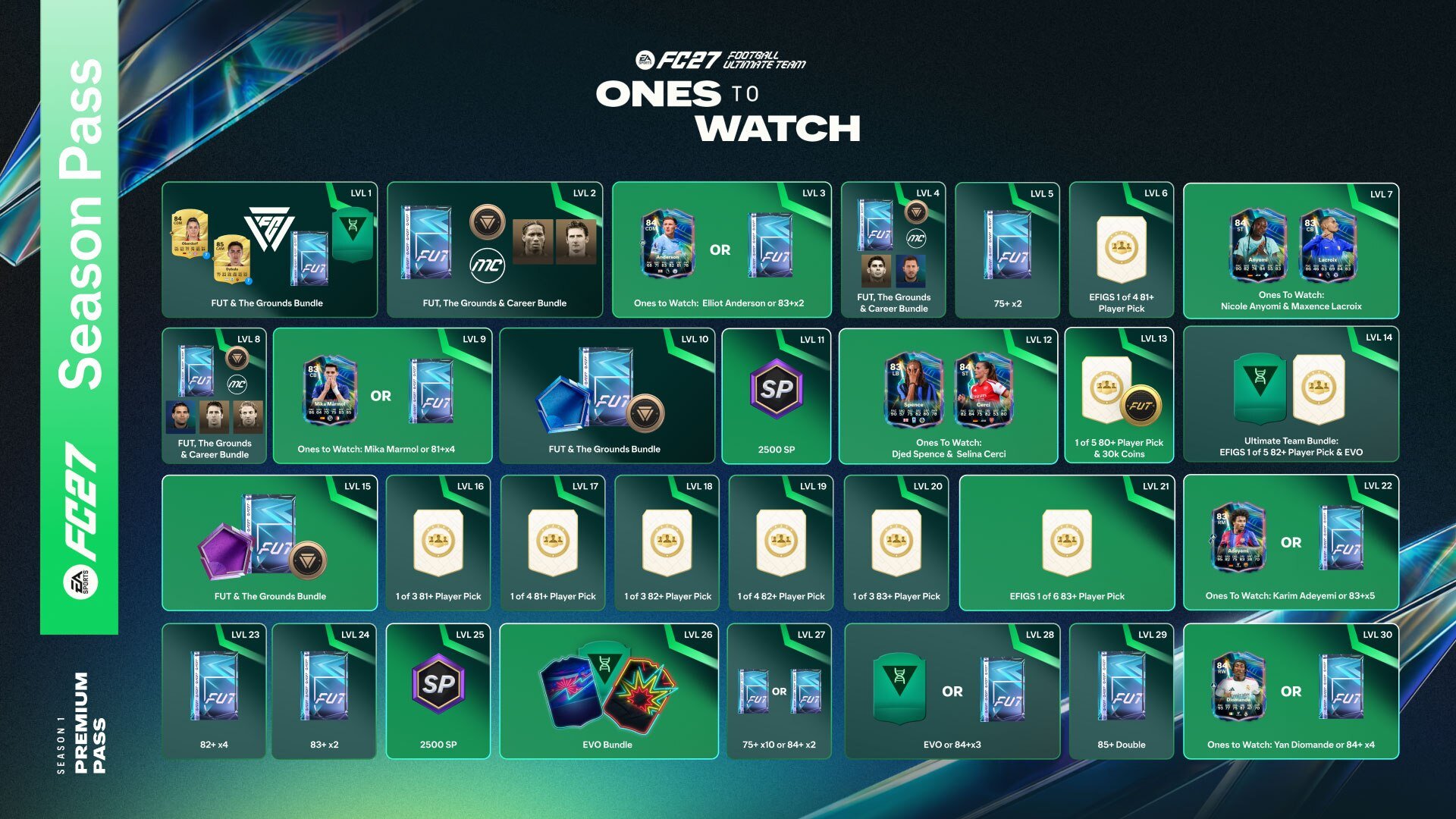 FC 27 Paid Season Pass