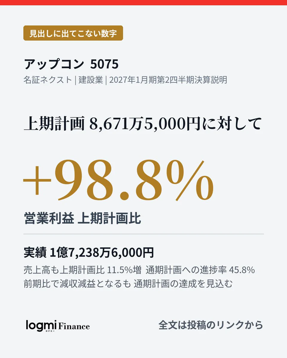 三方良し8　5点まとめて取引 ログミーFinance on X: 