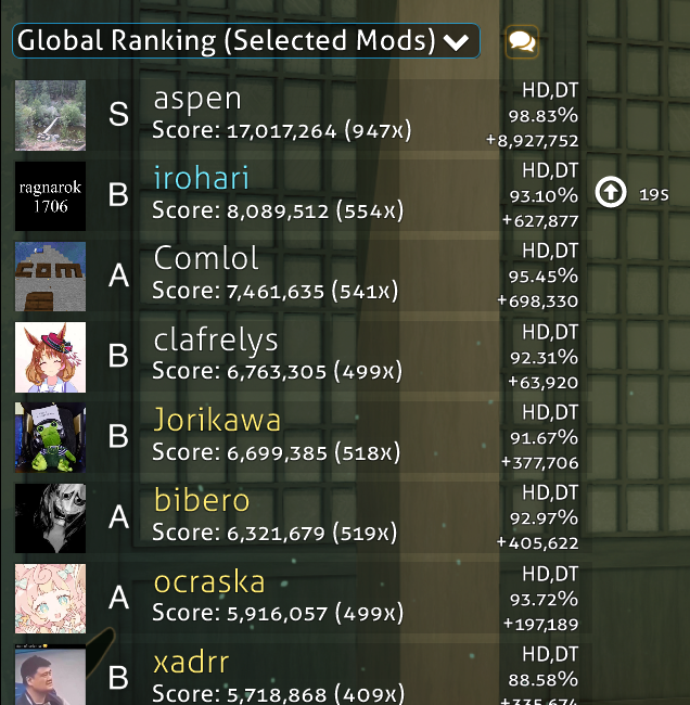 Respekt_Zestiny's tweet photo. 🥹 https://t.co/bYzu2I5Pqs