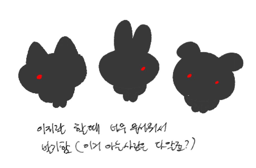 kimhsoo0's tweet photo. 그섬후기와 ㅇㅇㅎㄴ https://t.co/JT1G73LHrI
