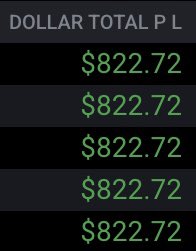 daytradingrauf's tweet photo. If you struggle with 9:30 open just test this out:

>mark the 8:12 to 9:12 high and low
> market to break one side 
> look for plays for opposing end

If you like trading reversals this is the cheat code you have been looking for.

↓ https://t.co/OpkI0Kbnjt