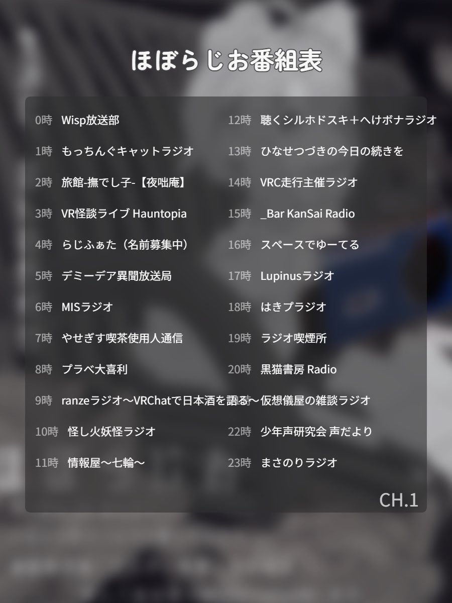 hobo_radioVRC's tweet photo. 【#ほぼらじお　番組表更新のお知らせ】
CH1,2の時間割を更新いたしました！

CH1は毎週更新で、ほぼらじおを毎週聴いていただけると24h放送がだいたいすべてお聴きいただけます！！！
CH2は半月ごと、時間割を変更します。

この機会に、時間帯が合わず聴けなかった番組を聴いてみたり、新しい番組との出会いを楽しんでみたりしていただけると嬉しいです。

※Ch4は時間割を続投させていただいております。

次月分の音源は

締切　9/25まで

となります。
29分もしくは59分のギガファイル便、DMにてお待ちしております〜！！！
（現在ほぼらじおは視聴者様からのご要望につき、当月内容を更新した番組から優先してCH1へ実装させていただいております。）