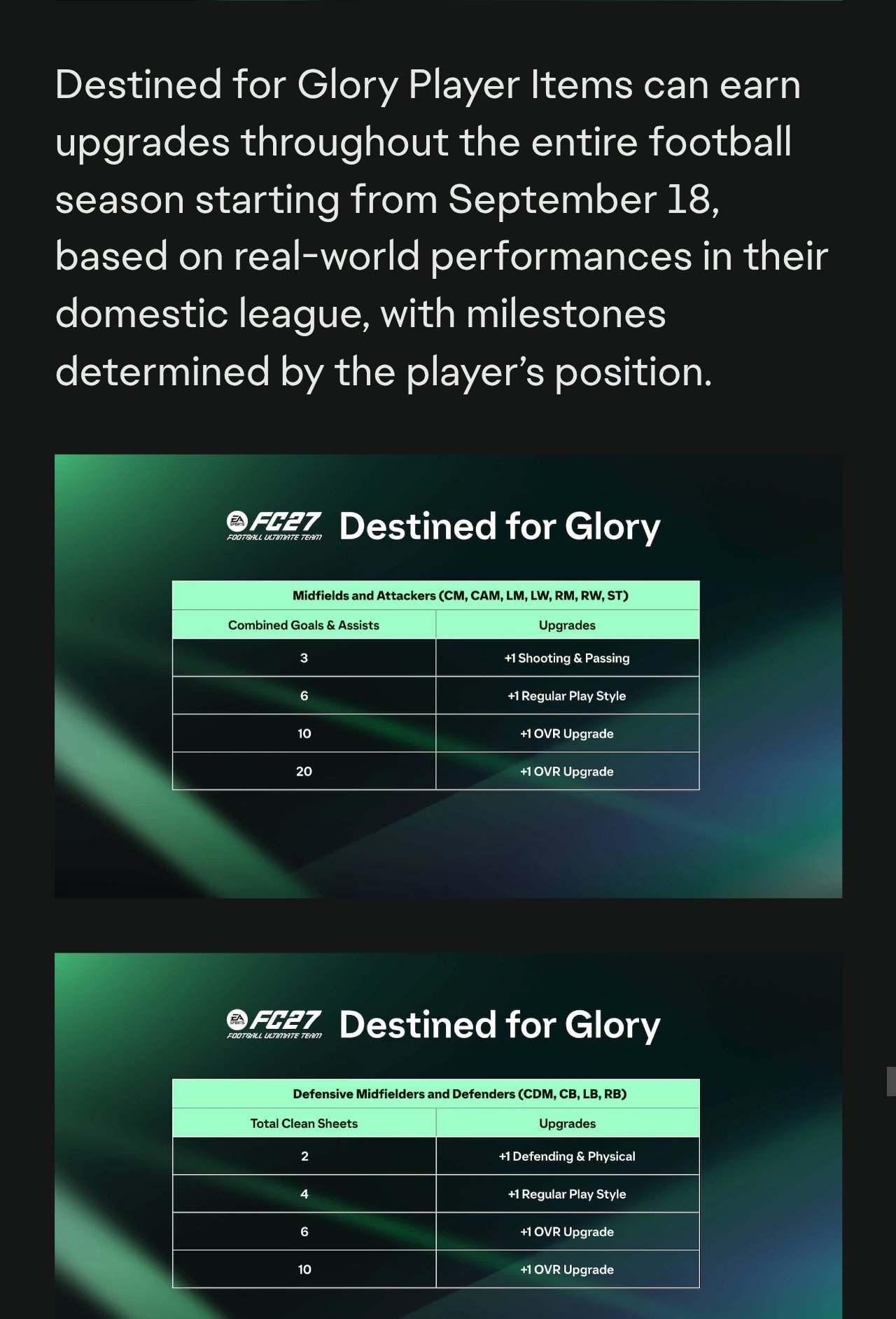 FC 27: Destined for Glory Official Will Be a Live Promo